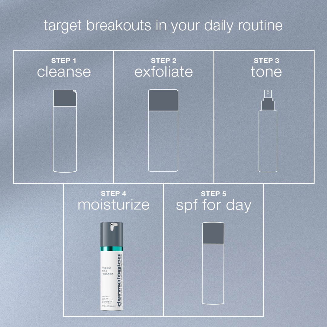 BreakoutBioticMoisturizer-routine