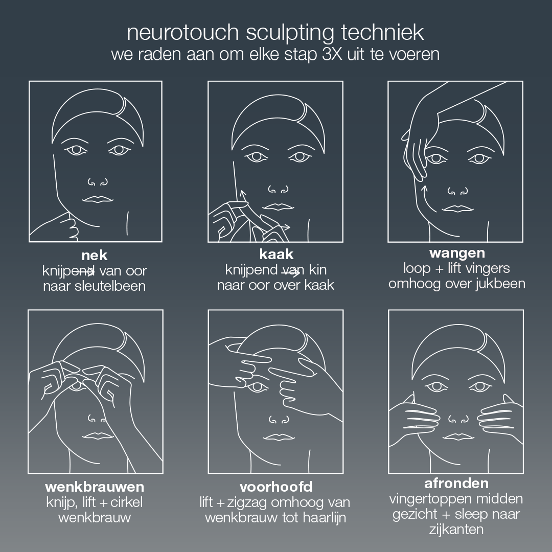 NeuroTouchSculptingTechnique