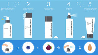 Ontdek de juiste volgorde van je skincare routine