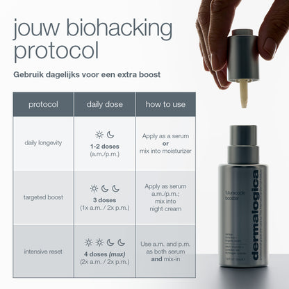 11_How_to_Boost