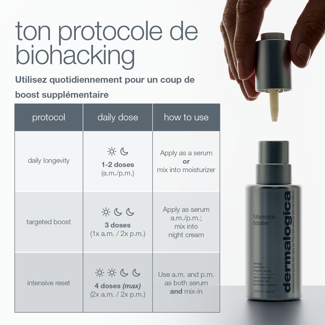 Dermalociga FutureCode Booster routine Franstalig