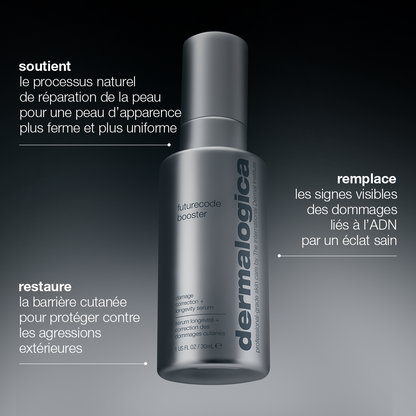 Dermalociga FutureCode Booster Key Benefits Franstalig