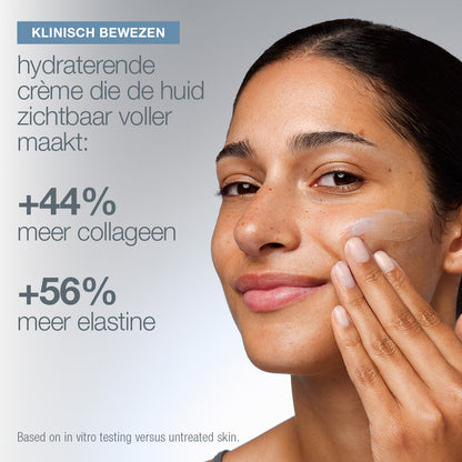 pro-collagen banking water cream klinische resultaten