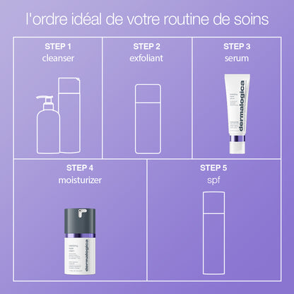 Stabilizing Repair Serum dans votre routine : étape 3, après le nettoyage et l'exfoliation